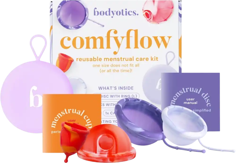 Comfyflow Periodenpflegeset (Scheiben & Tasse) Zertifiziert