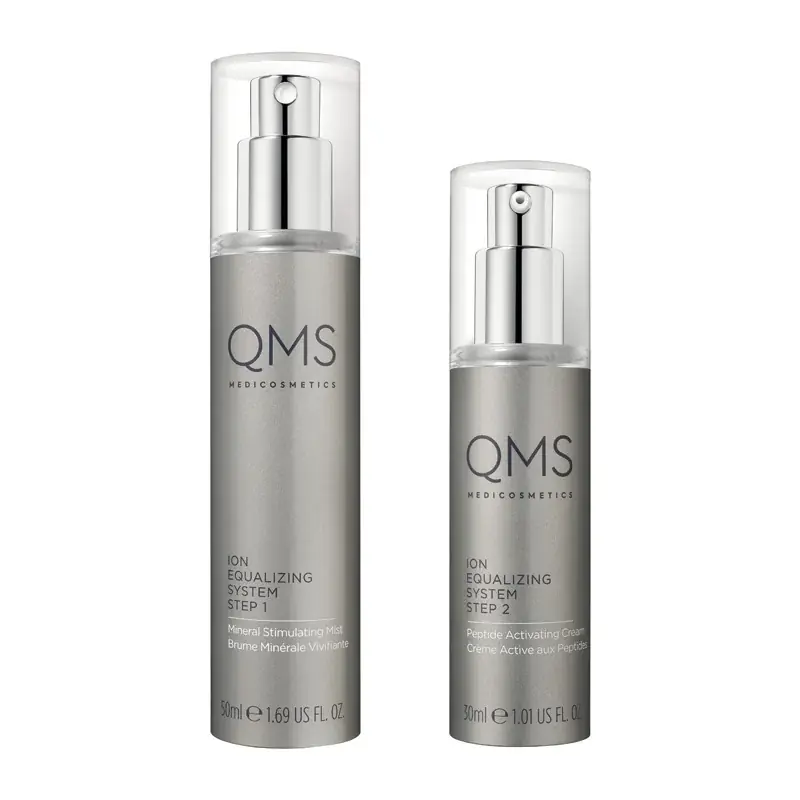 Ion Equalizing System 2-step Night Routine Set Limited Edition